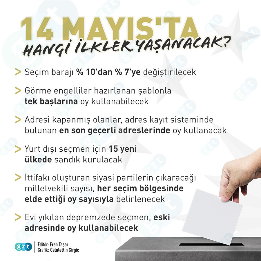 14 Mayıs seçiminin ilkleri