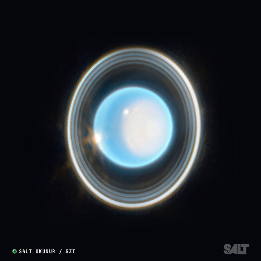 James Webb Uzay Teleskobu, Uranüs'ü görüntüledi