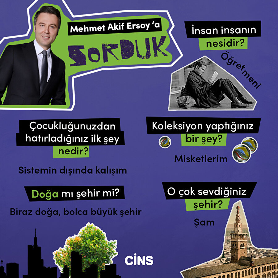 Mehmet Akif Ersoy'a sorduk