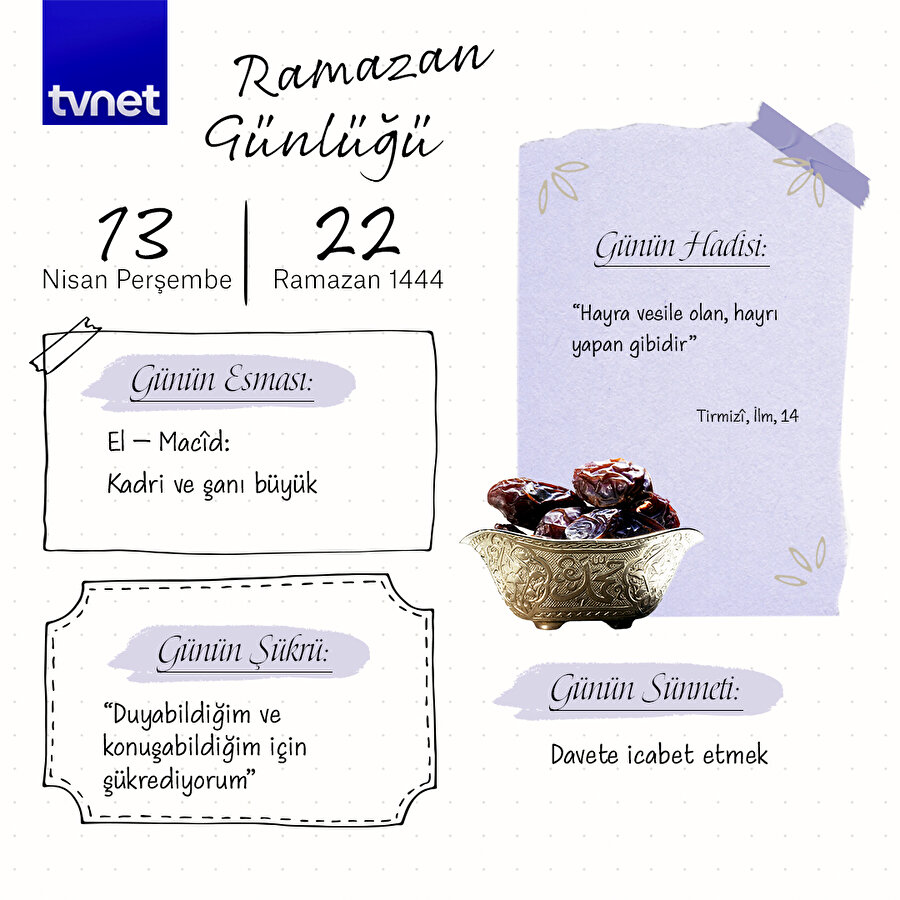 22 Ramazan - 13 Nisan Perşembe