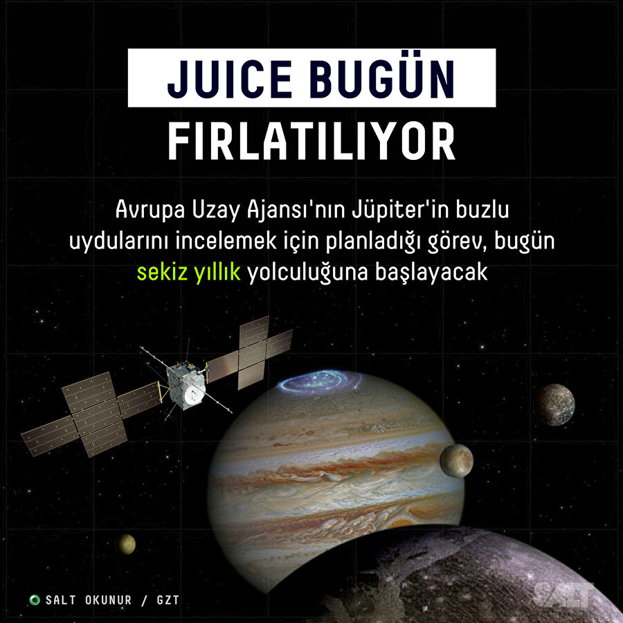 Jüpiter'in buz uydularını inceleyecek görev bugün başlıyor