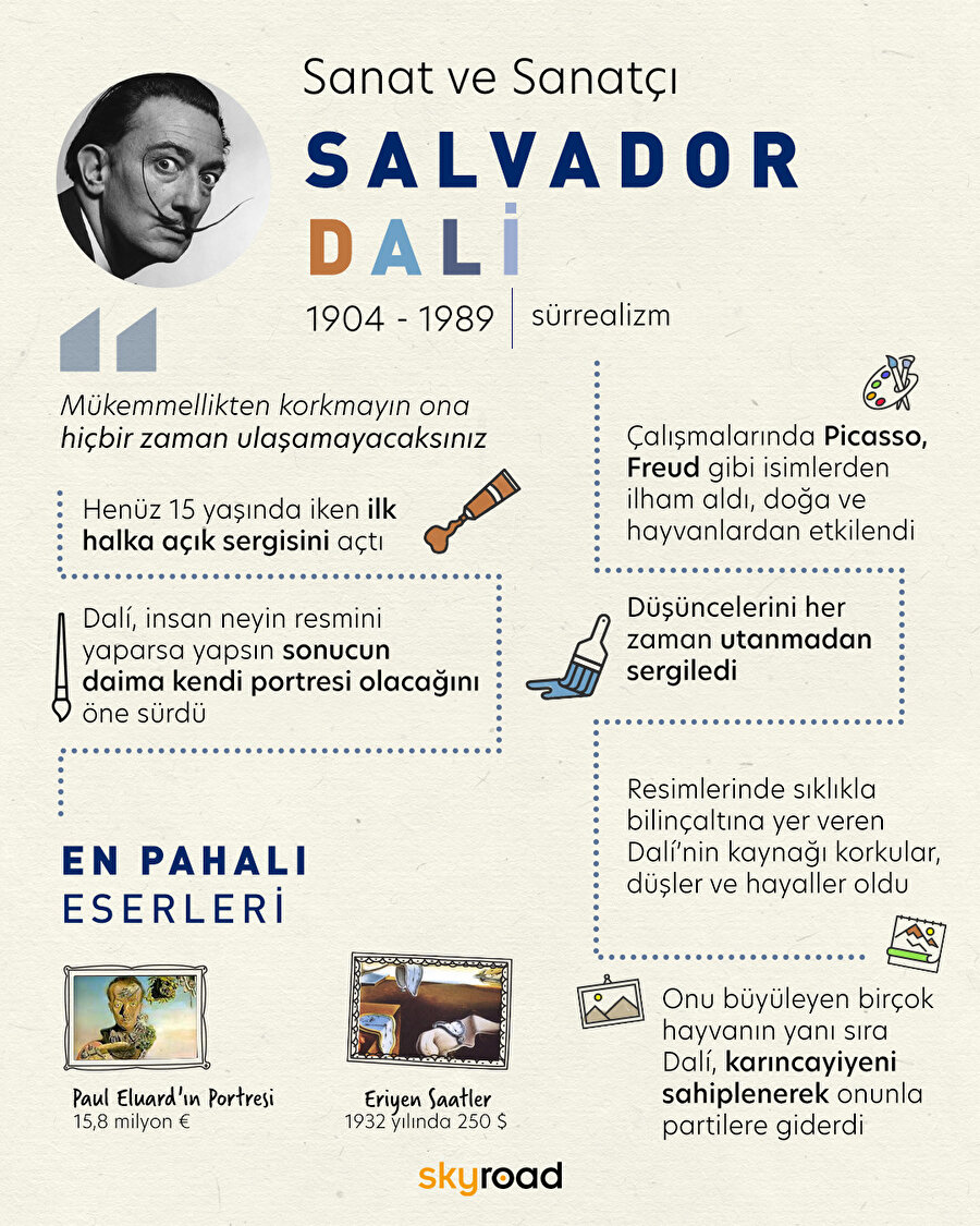 Sanat ve Sanatçı: Salvador Dalí 🎨