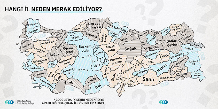 İlleri 'neden' sorusuyla aratırsak neler çıkar? 🤔