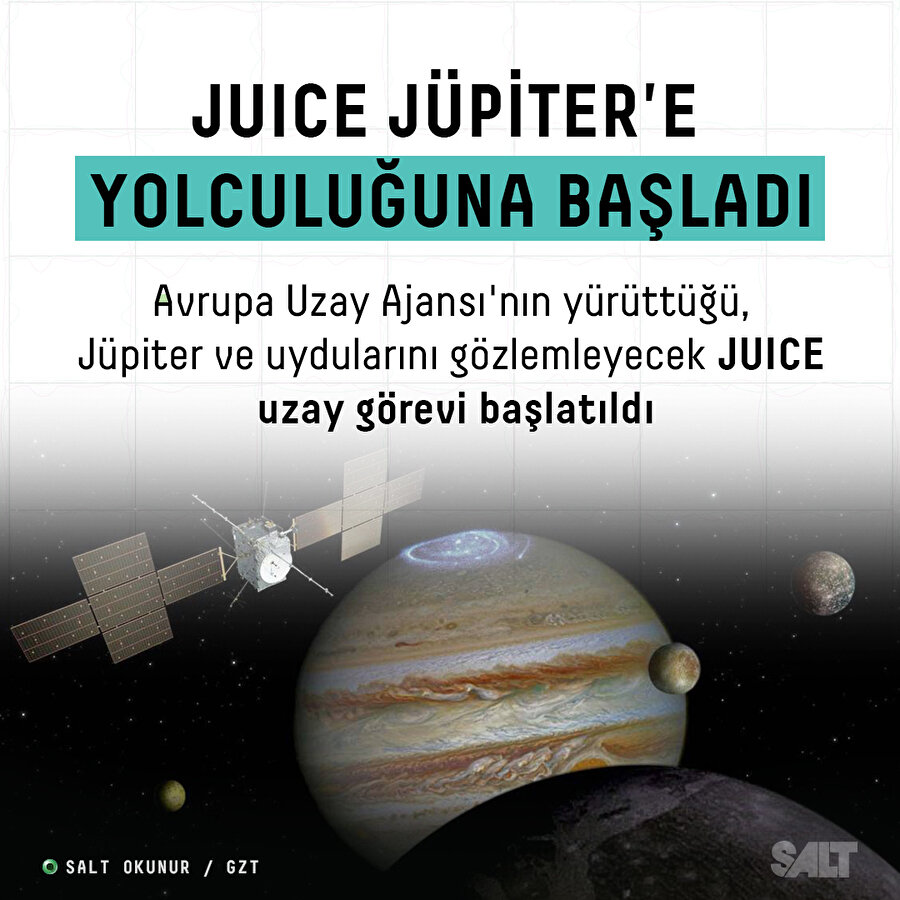 JUICE, 8 yıllık Jüpiter yolculuğuna başladı