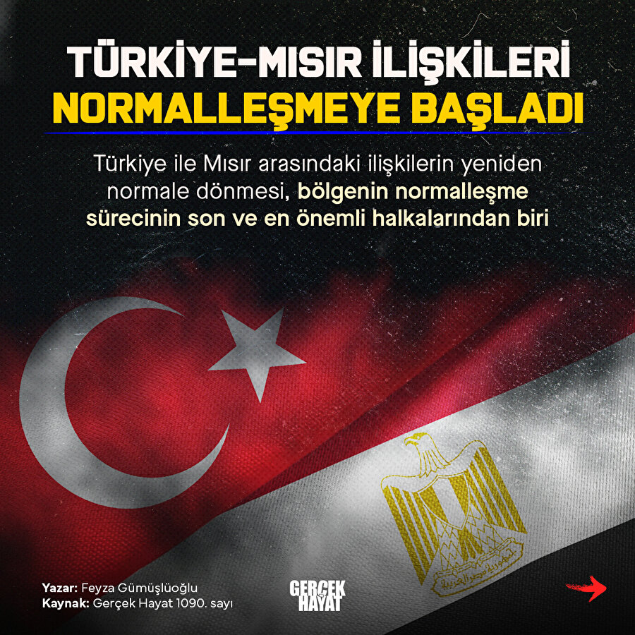 Türkiye-Mısır ilişkileri normalleşiyor