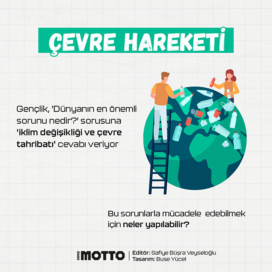 Çevre Hareketi