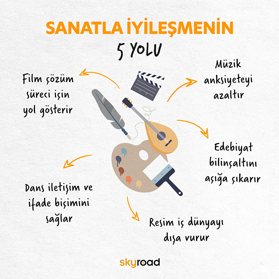 Sanatla iyileşmenin 5 yolu 🖼