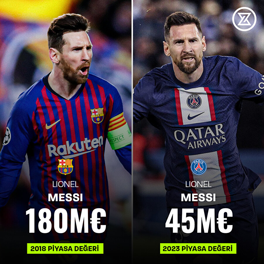 Yıldız futbolcuların zaman içinde değişen değerleri 👀