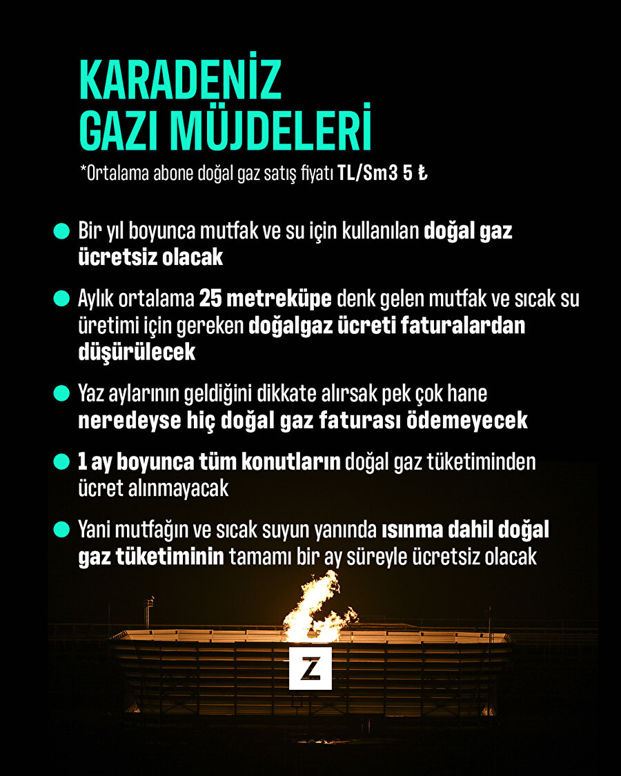Karadeniz gazı müjdeleri