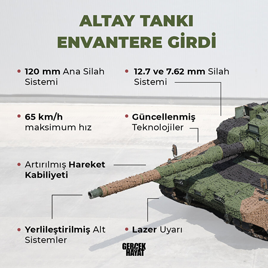 Altay Tankı'nın özellikleri