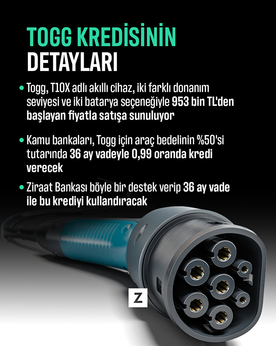 Togg kredisinin detayları