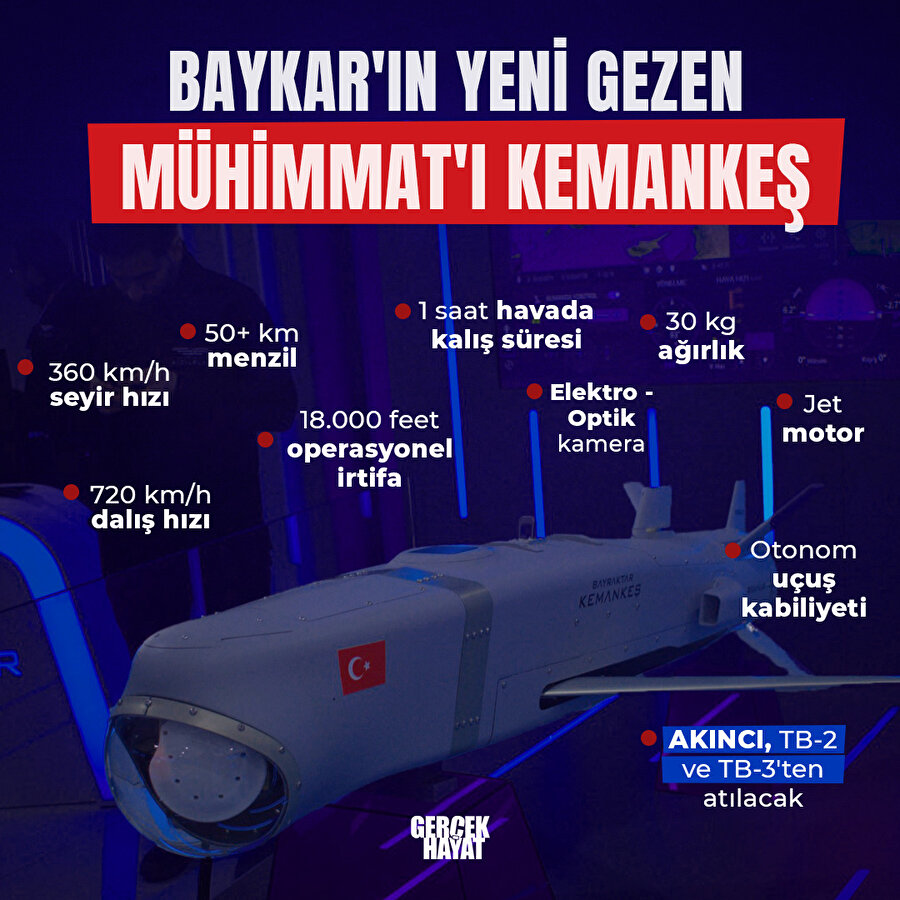 Kemankeş füzesi duyuruldu