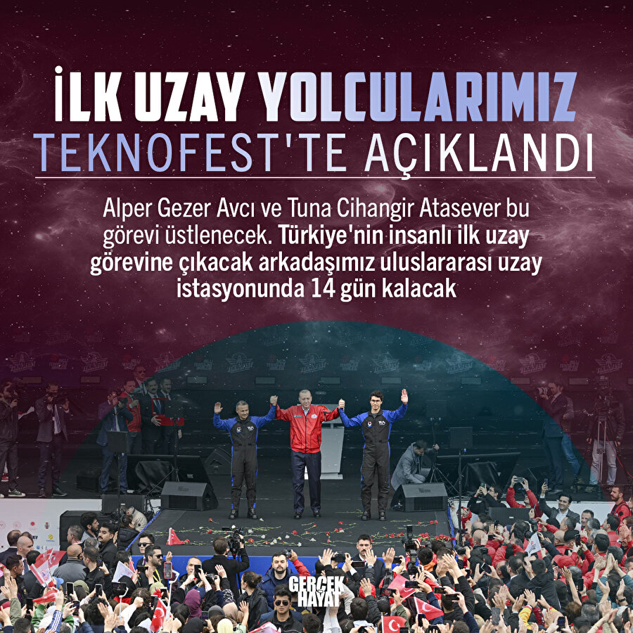 İlk Türk uzay yolcuları belli oldu