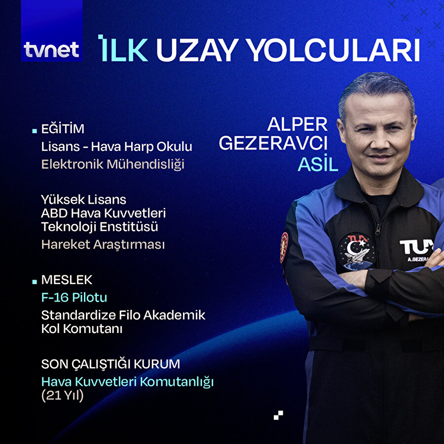 Türkiye'nin ilk uzay yolcuları belli oldu