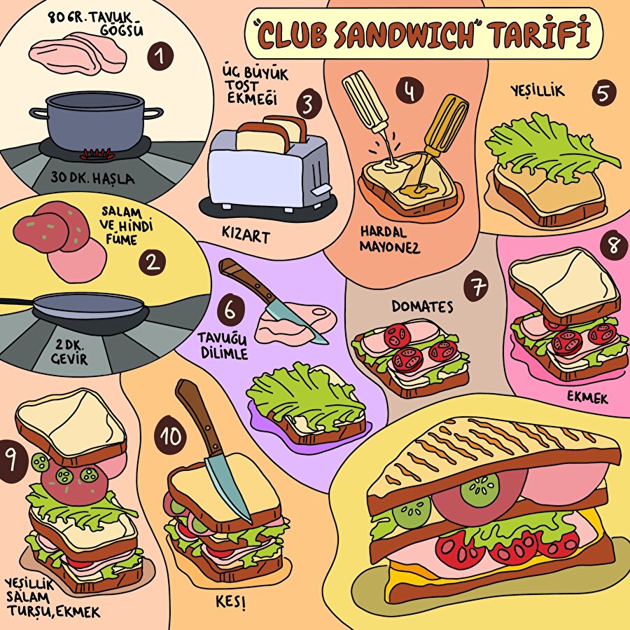 "Club Sandwich" tarifi