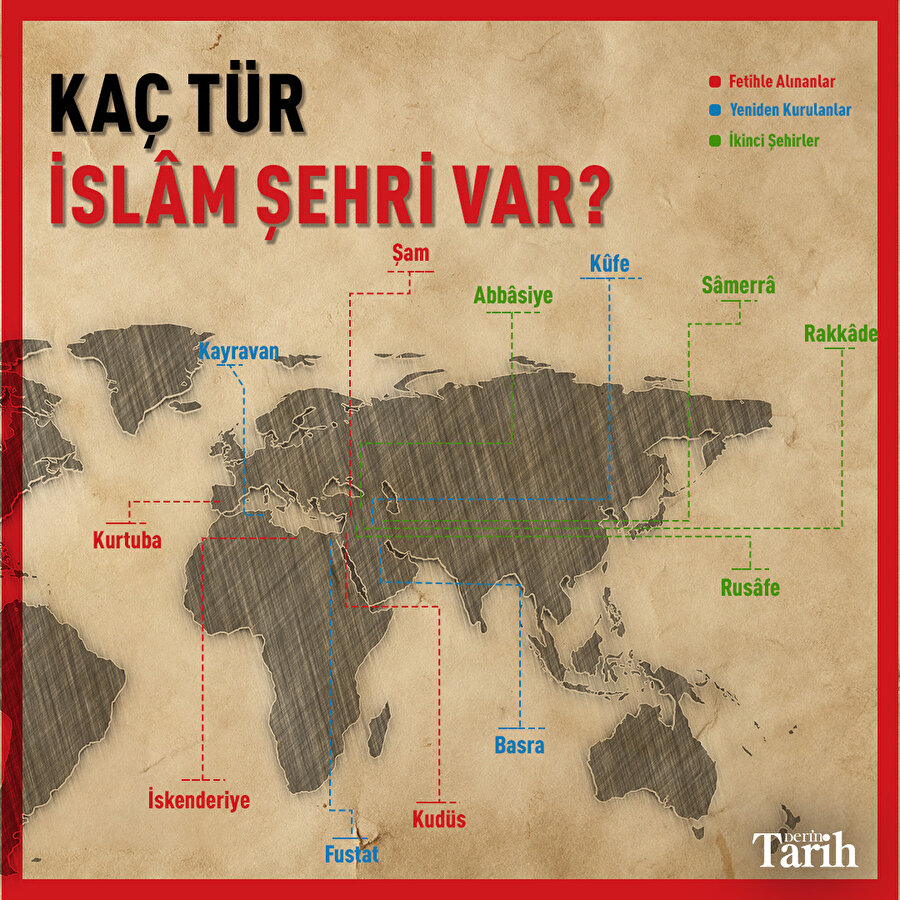 Kaç tür İslâm şehri var?