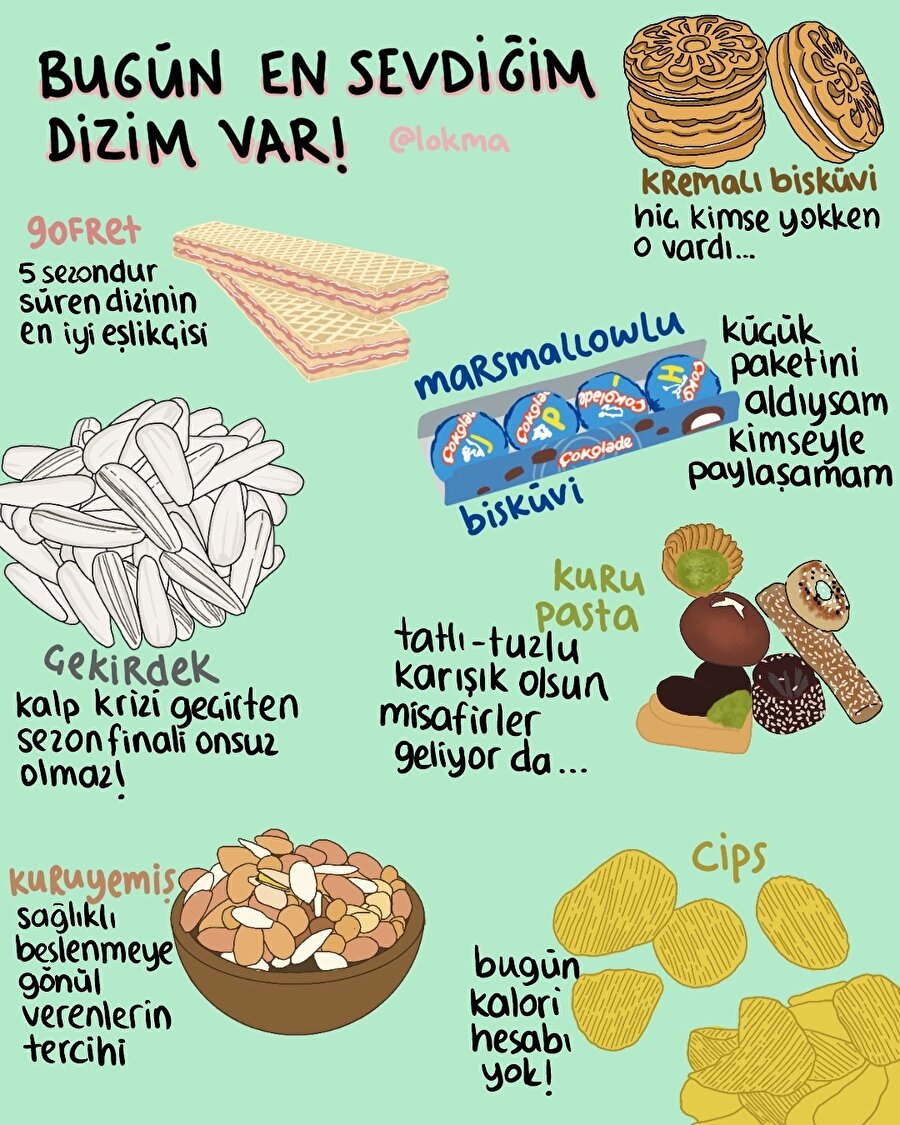 Bugün en sevdiğim dizim var!