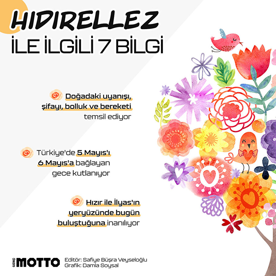 Hıdırellez ile ilgili 7 bilgi