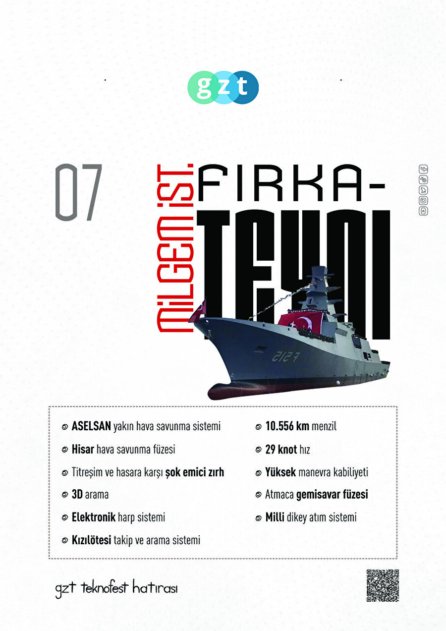 İstanbul Fırkateyni bu yıl suya inecek