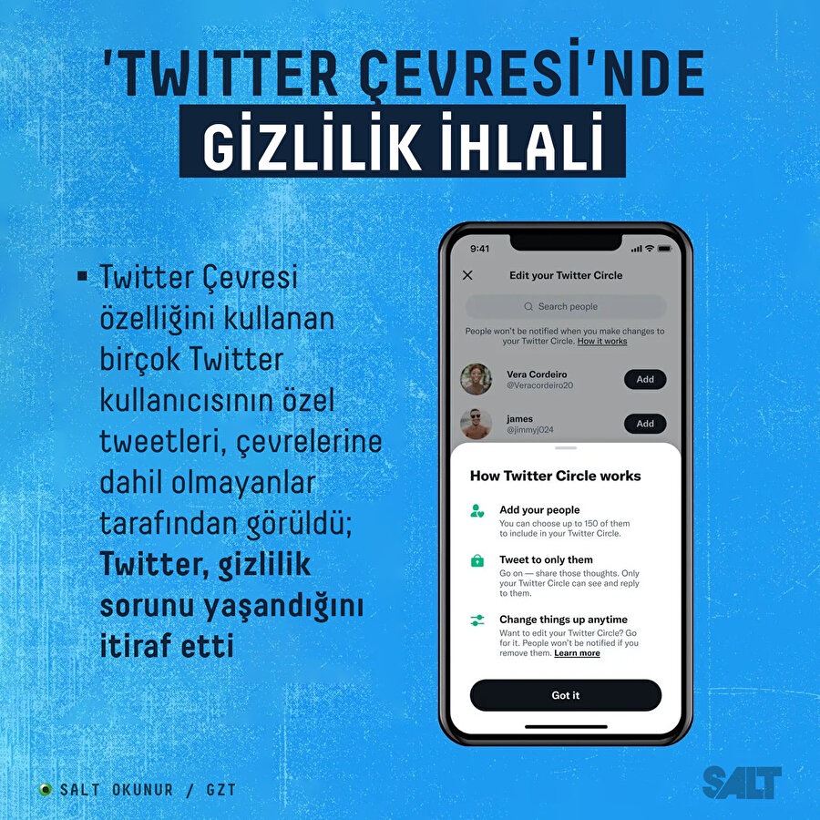 'Twitter Çevresi'nde gizlilik ihlali 