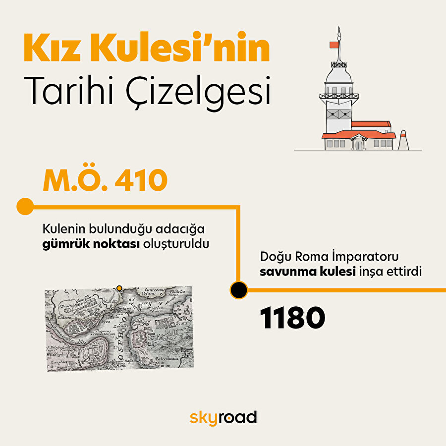 Zamanın ruhu Kız Kulesi’nin içinde ✨