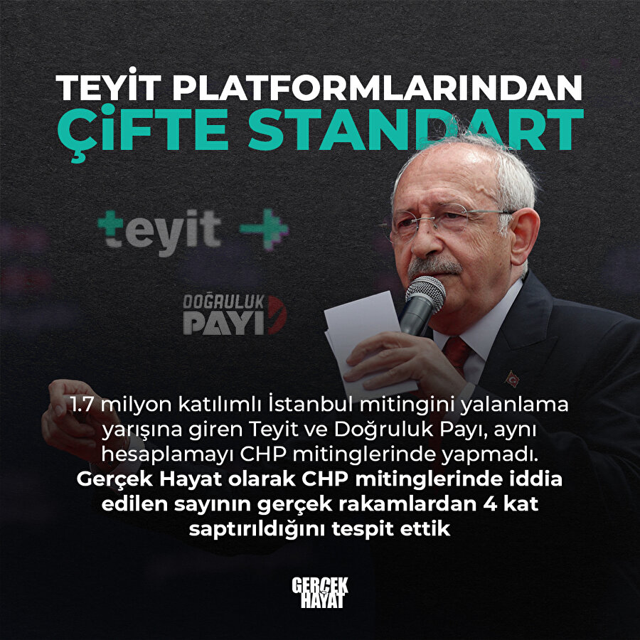 Teyit ve Doğruluk Payı, CHP'nin yalanlarını açıklayamadı