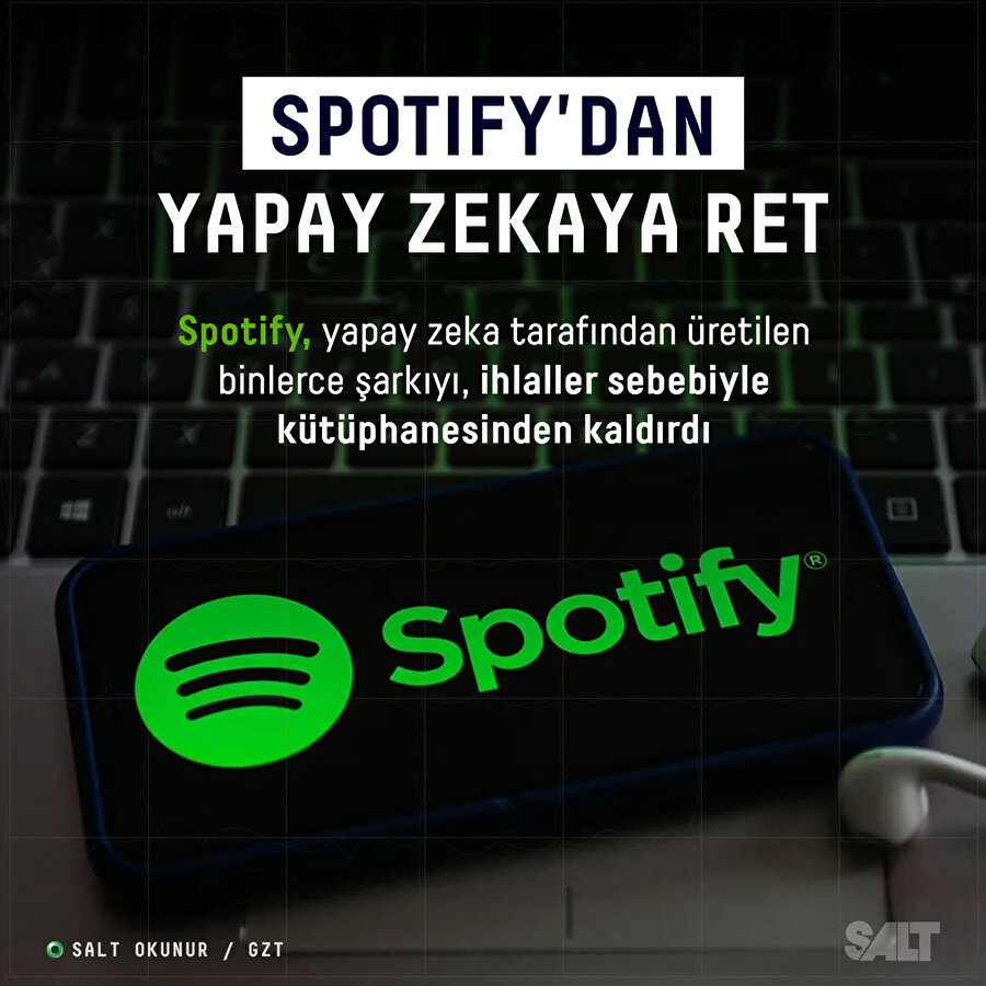 ZEKA  Spotify