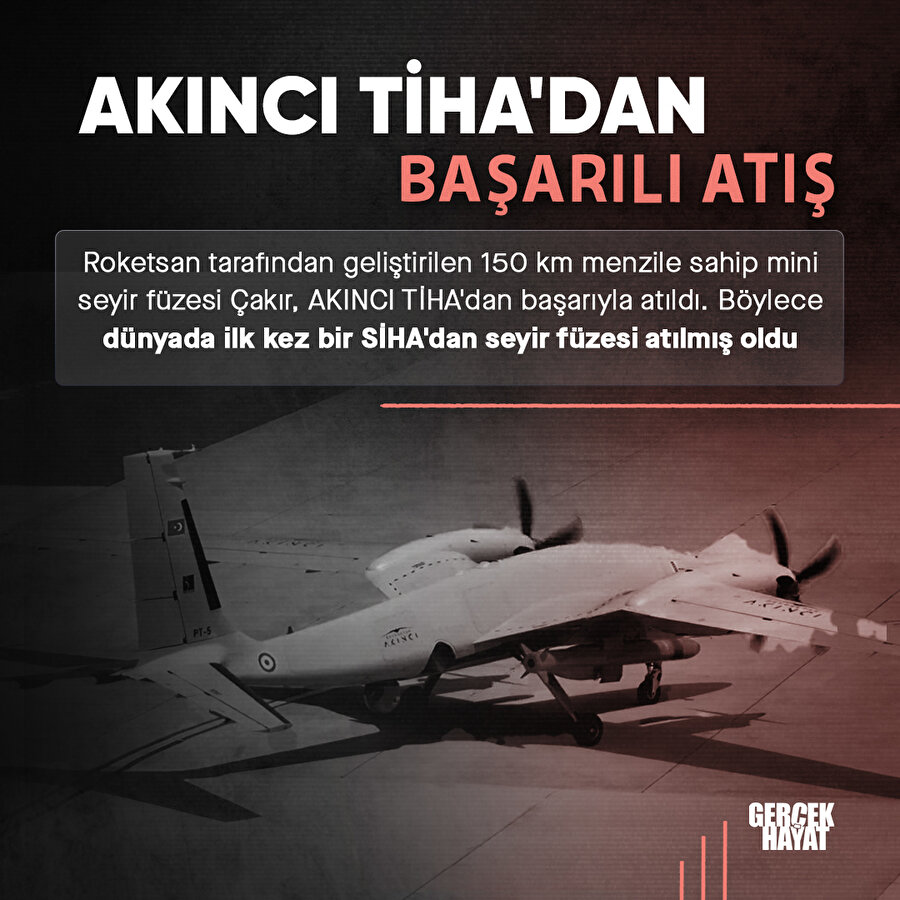 Çakır, AKINCI TİHA'dan atıldı