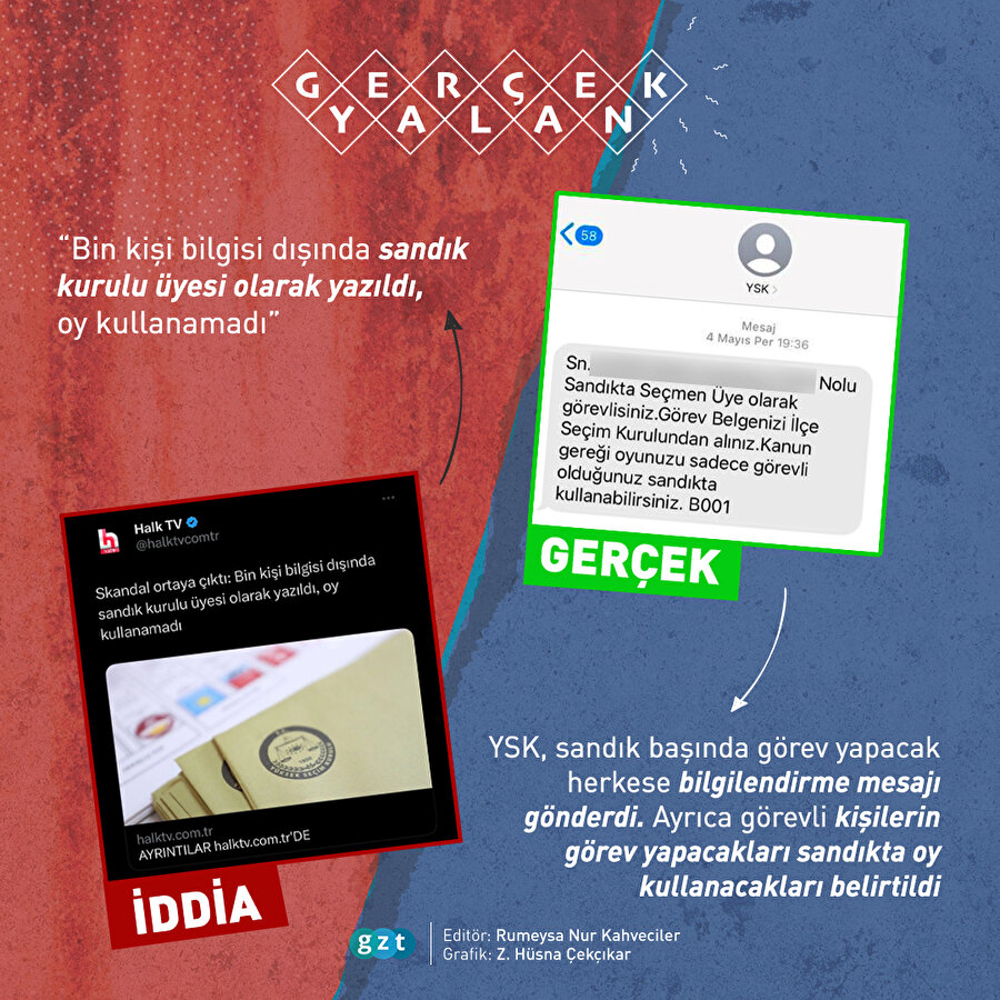 Gerçek/Yalan: 'Bin kişi bilgisi dışında sandık kurulu üyesi olarak yazıldı' iddiası yalan çıktı