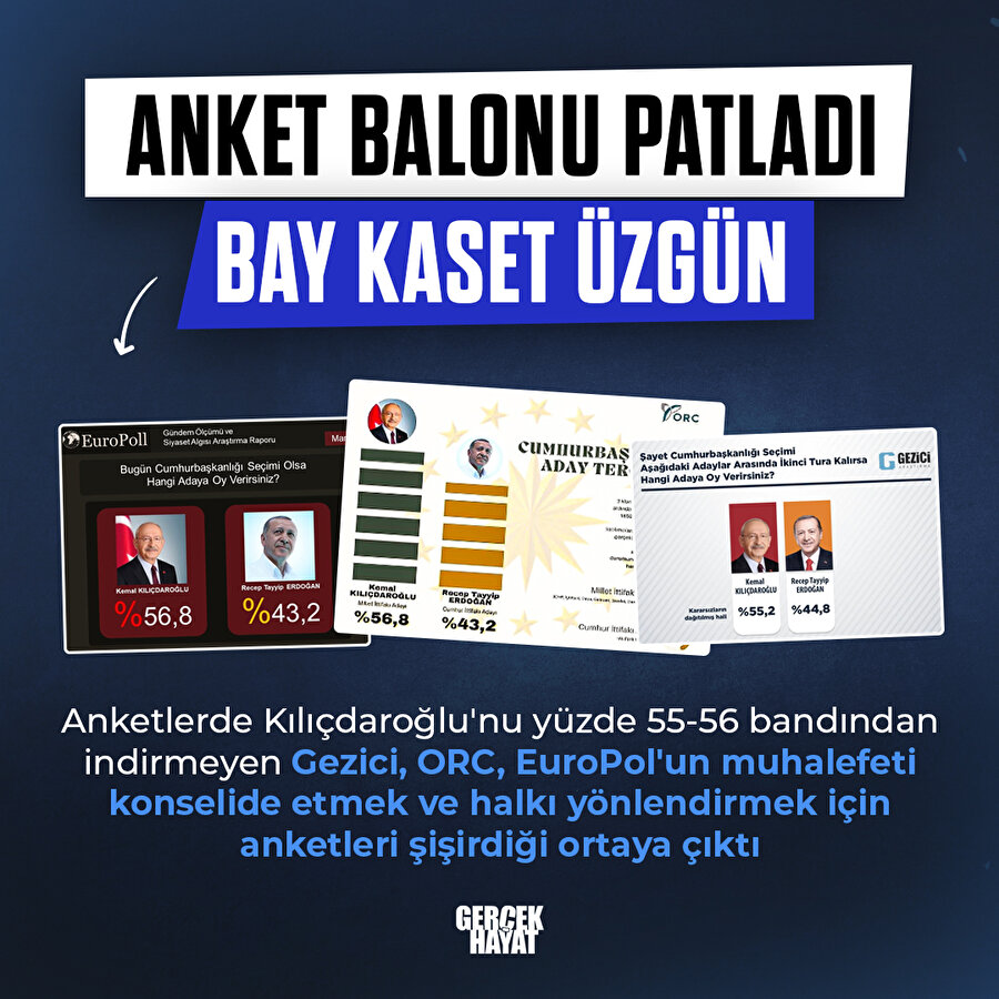 Masa başı anketler patladı