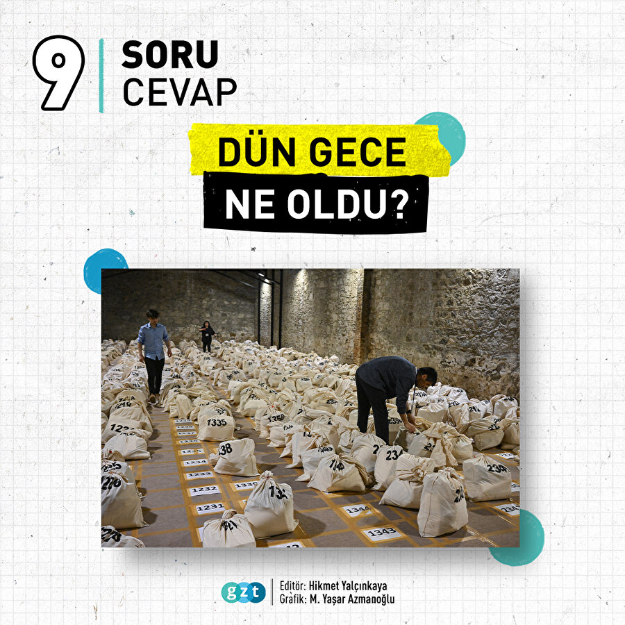 Seçim tamamlandı: Şimdi ne olacak?