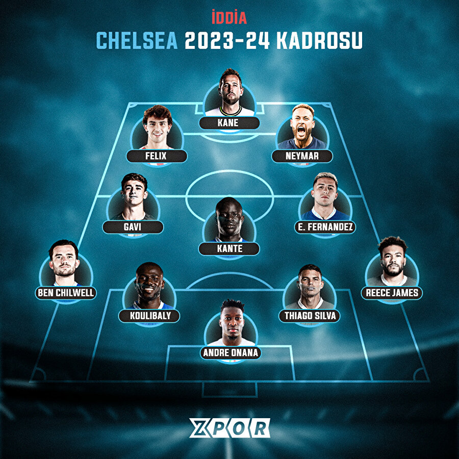 İddialara göre Chelsea'nin 23/24 sezonu kadrosu 