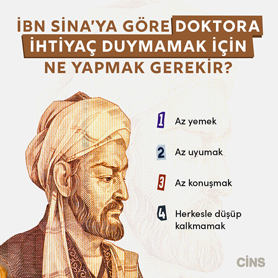 İbn Sina'dan tavsiyeler