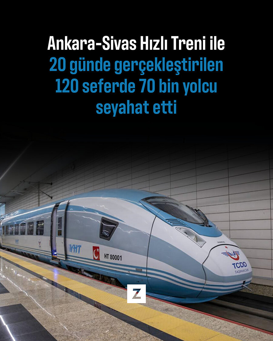 Ankara-Sivas Hızlı Treni ile 20 günde 70 bin yolcu seyahat etti