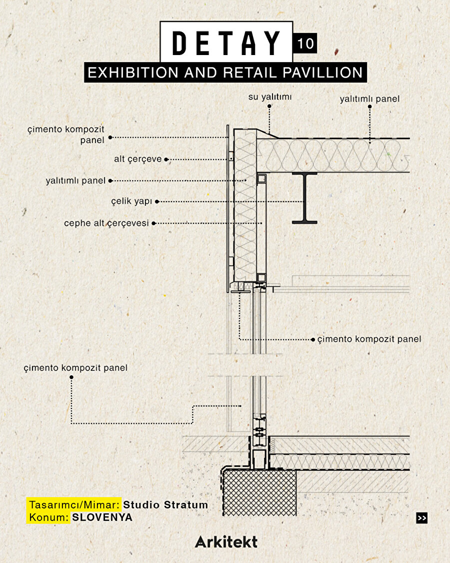 Dünyanın ilk yer altı postane binası! 