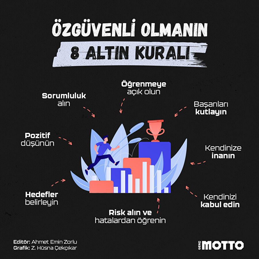 Özgüvenli olmanın 8 altın kuralı 