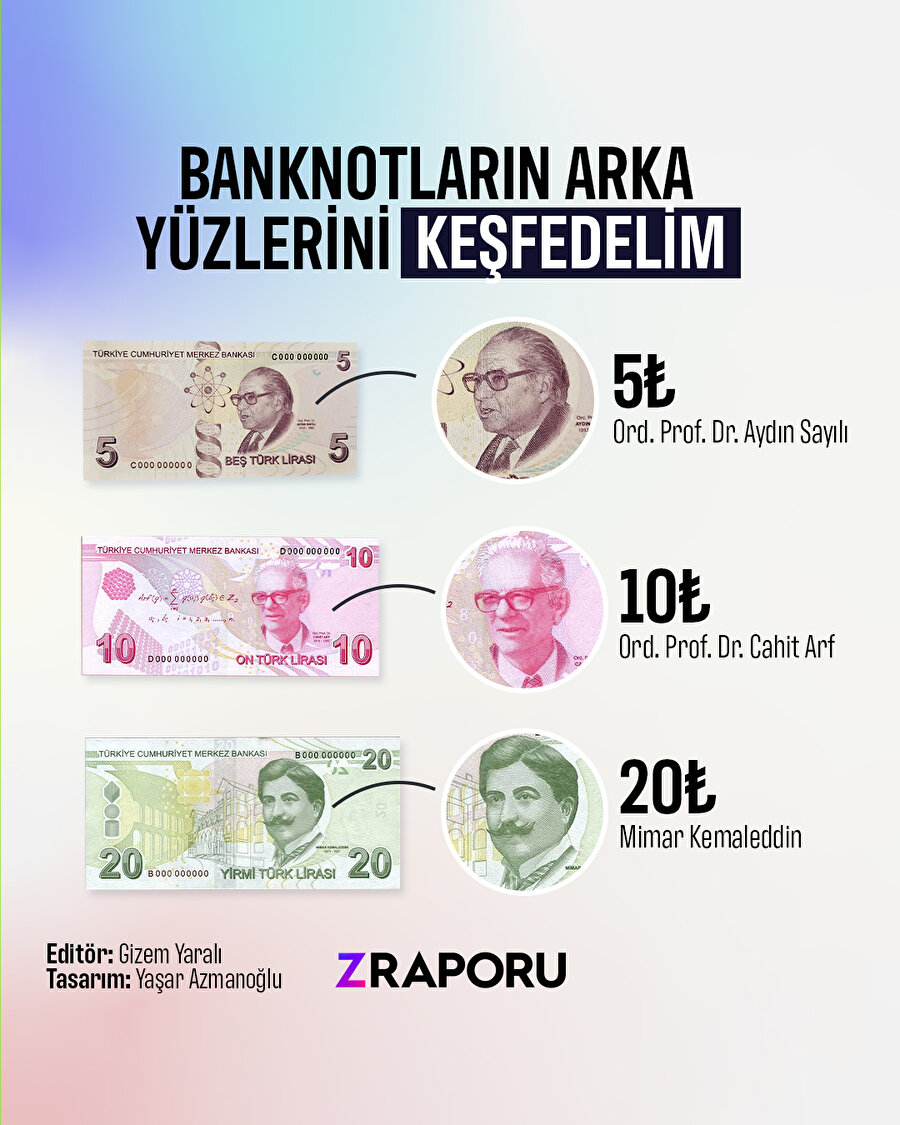 Banknotların arka yüzlerini keşfedelim