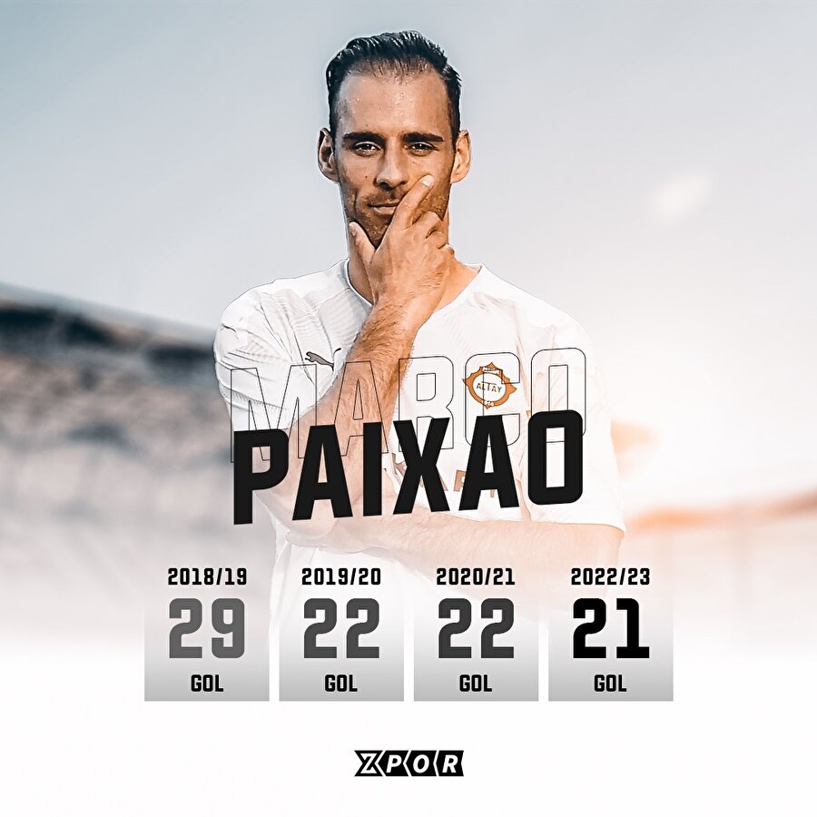 Paixao, 4. kez gol kralı oldu!