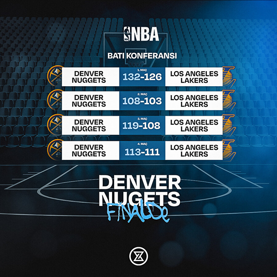 Denver Nuggets finalde!