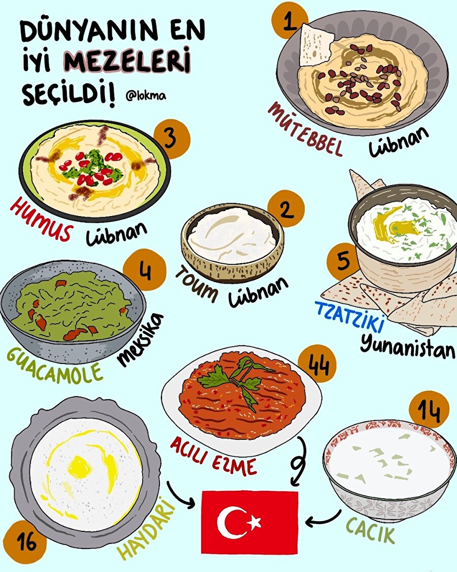Dünyanın en iyi mezeleri seçildi! 