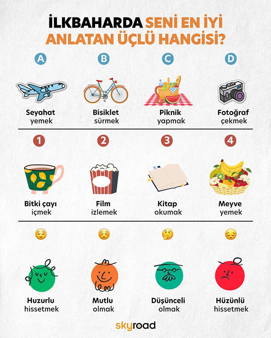 İlkbaharda seni en iyi anlatan üçlü hangisi? 🙌