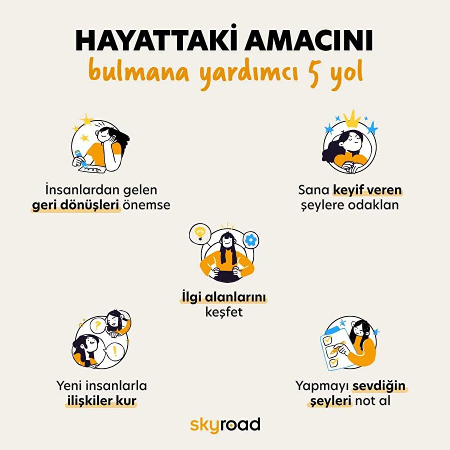 Senin hayat amacın ne? 💭