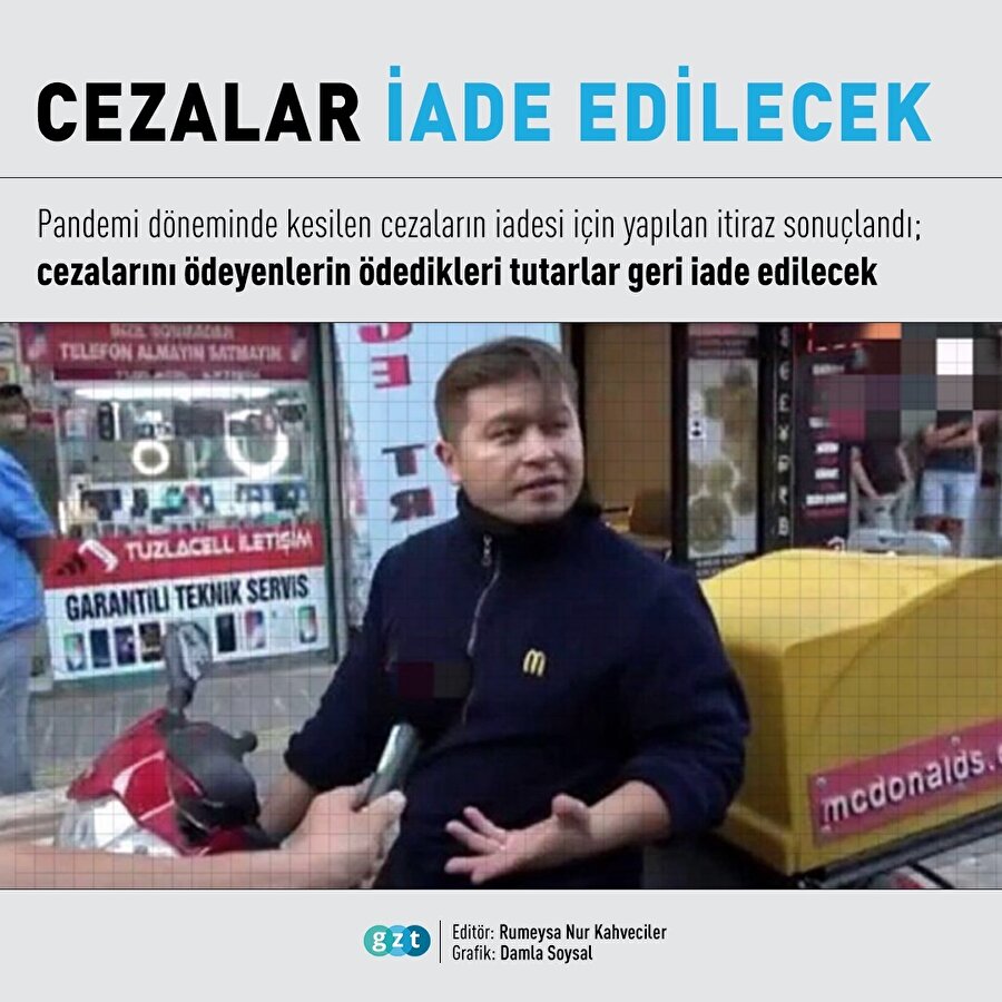 Pandemide kesilen cezalar iade edilecek