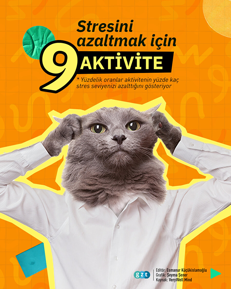 Stresini azaltmak istiyorsan bu aktiviteleri yap 🎨