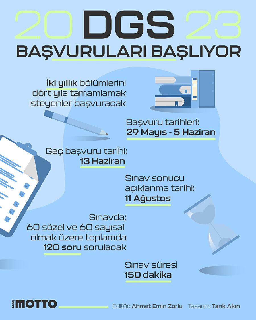 2023 DGS (Dikey Geçiş Sınavı) başvuruları başlıyor