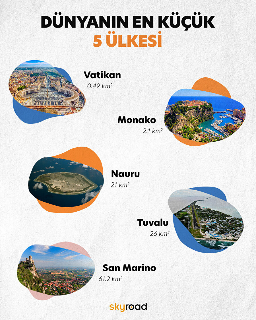 Dünyanın en küçük 5 ülkesi 🗺