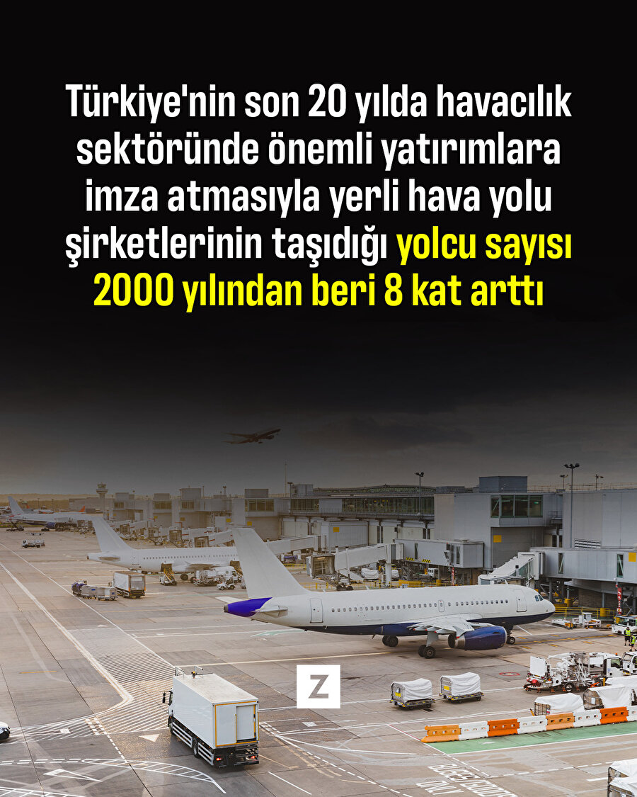 Yerli hava yollarının taşıdığı yolcu sayısı 2000'den bu yana 8 kat arttı