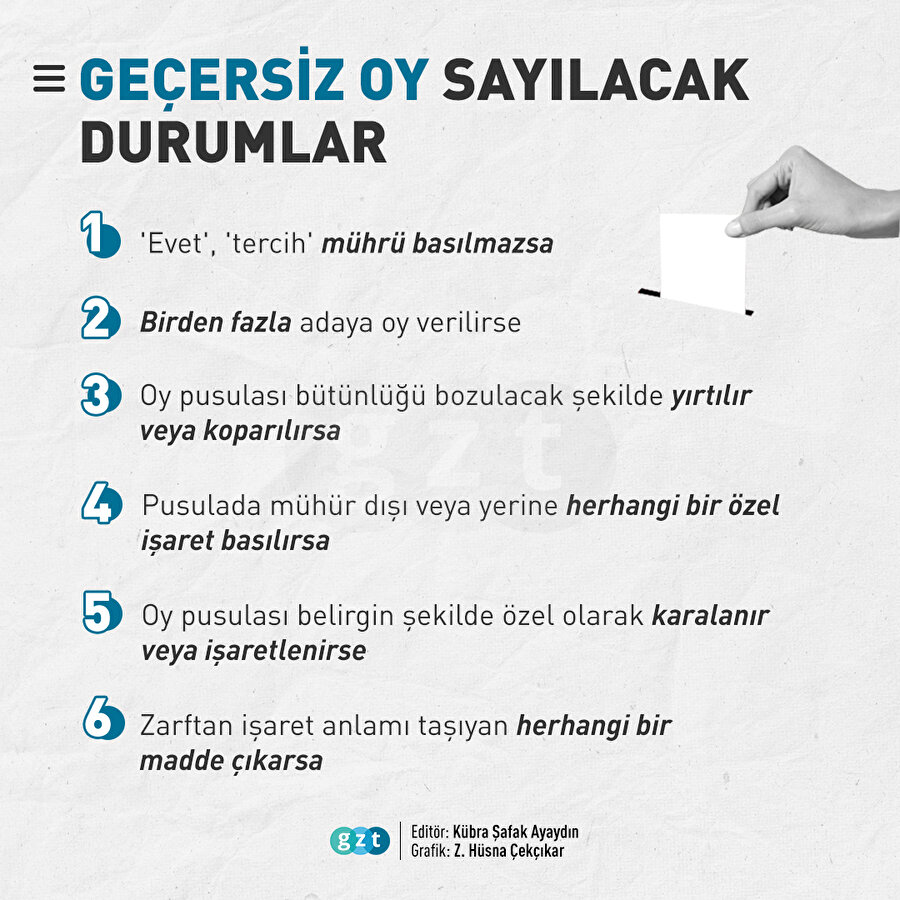 Geçersiz oy sayılacak durumlar