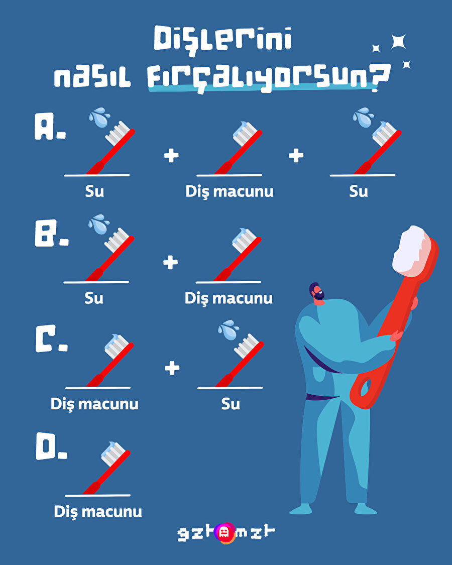 Dişlerinizi nasıl fırçalıyorsunuz?