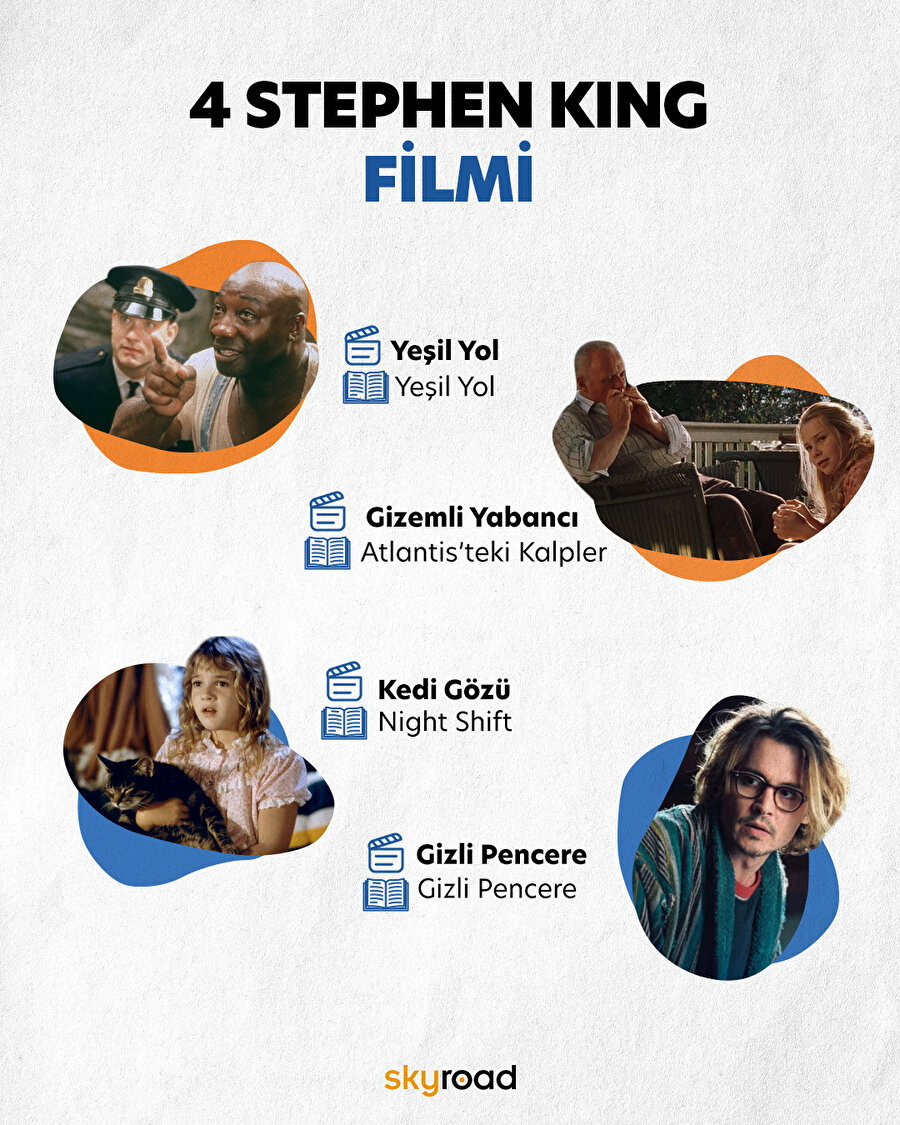 4 Stephen King filmi 🎬